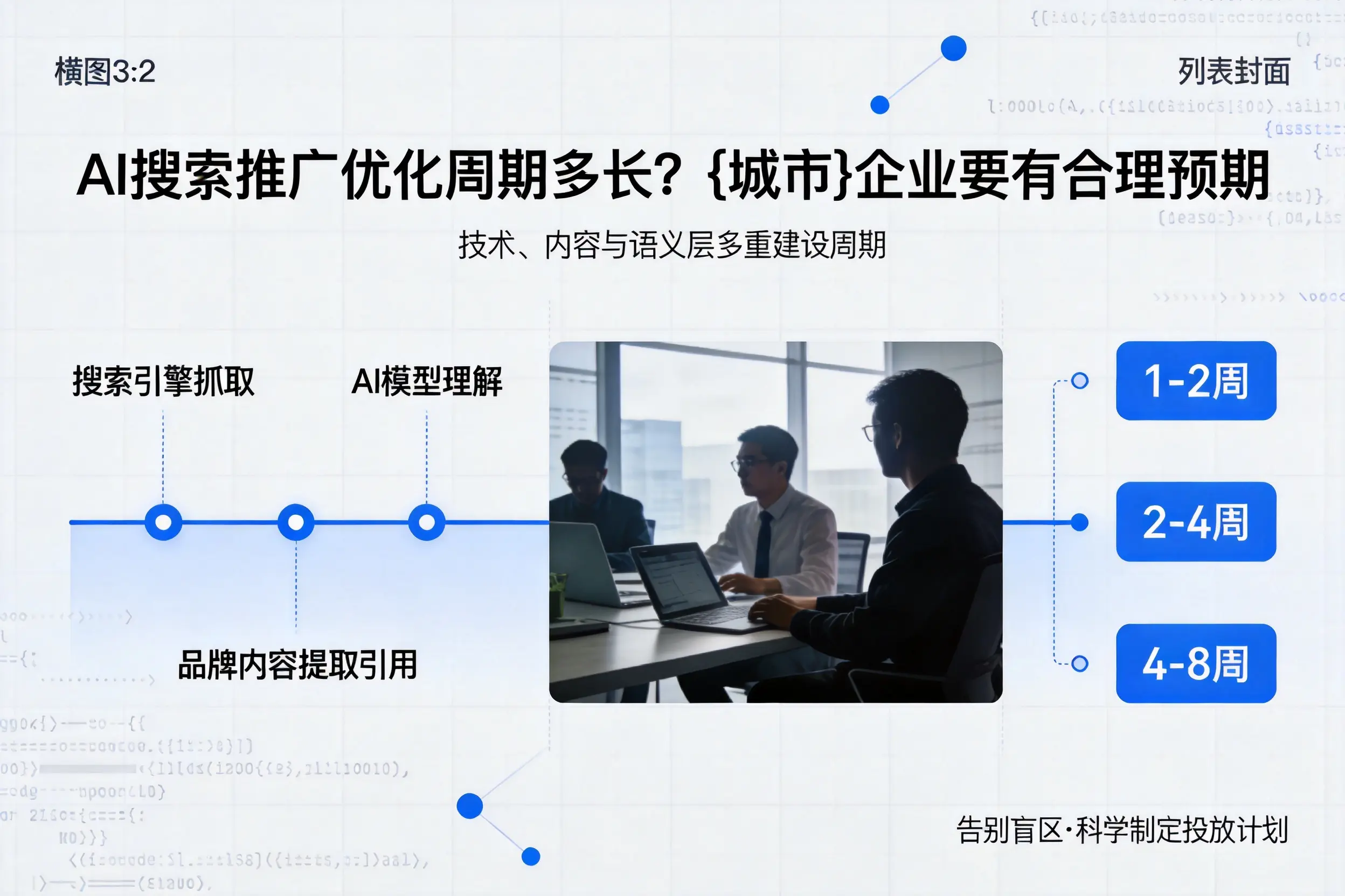 AI搜索推广优化周期多长？山南企业要有合理预期
