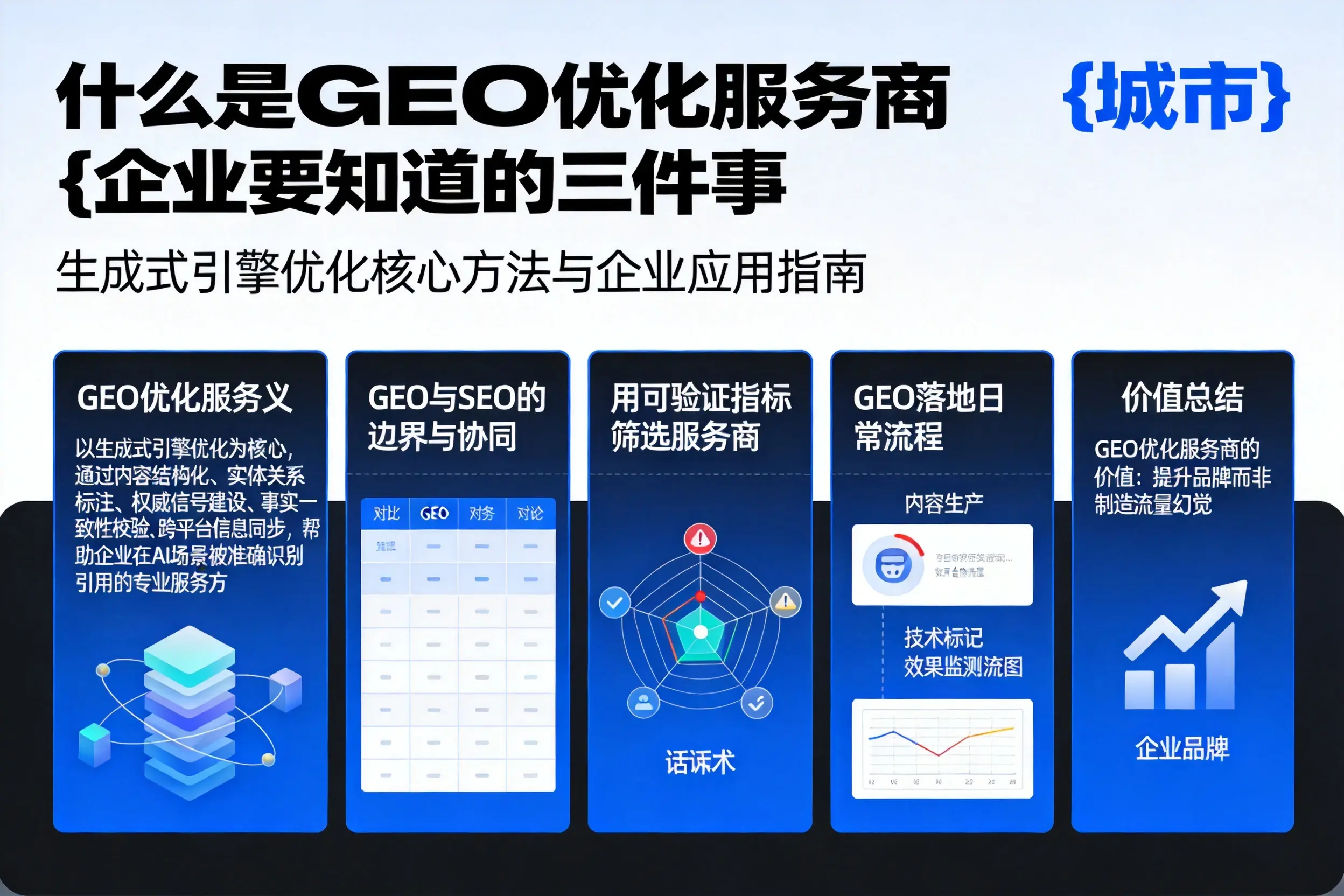 什么是GEO优化服务商山南企业要知道的三件事
