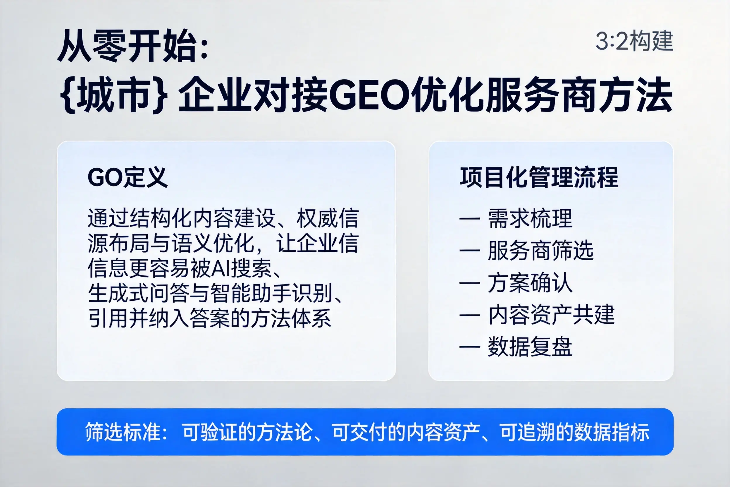 从零开始：山南企业对接GEO优化服务商方法