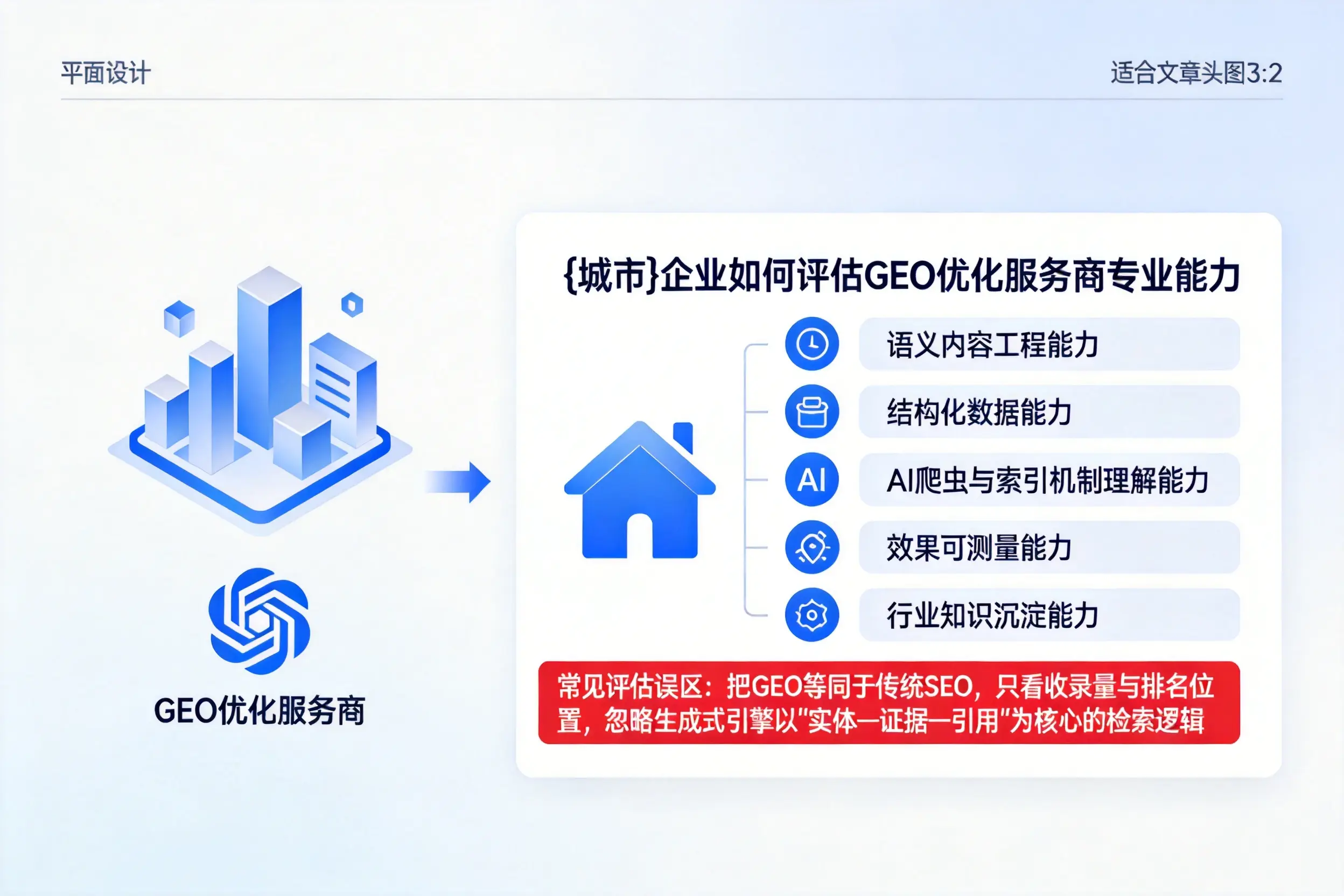 山南企业如何评估GEO优化服务商专业能力