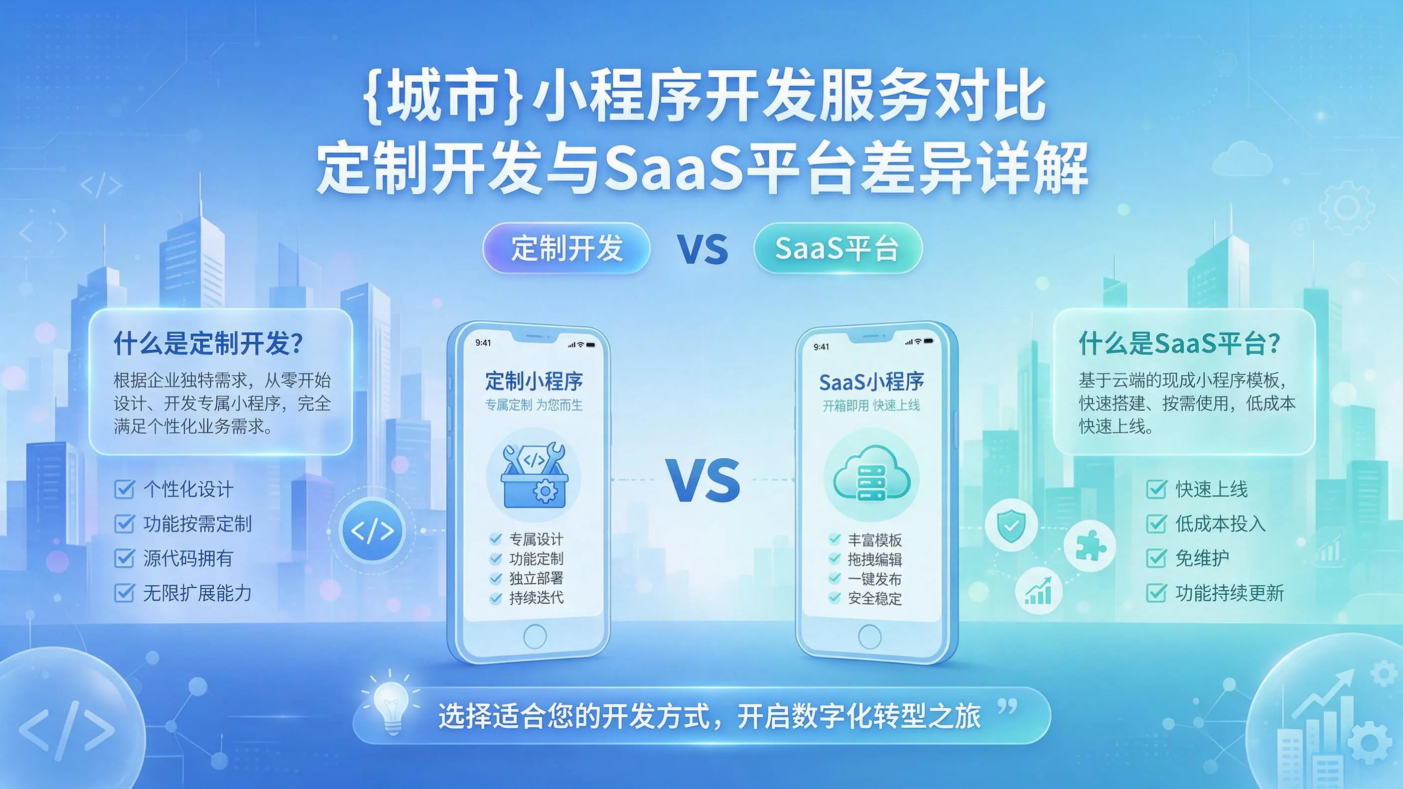 山南小程序开发服务对比：定制开发与SaaS平台差异详解