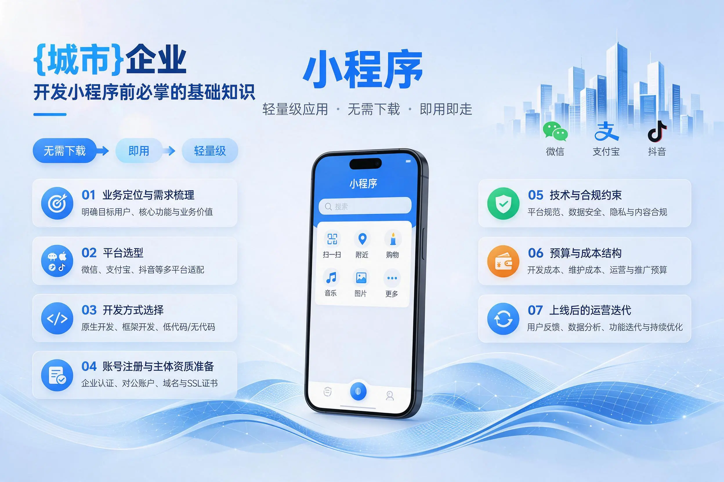 山南企业开发小程序前必须掌握的基础知识有哪些
