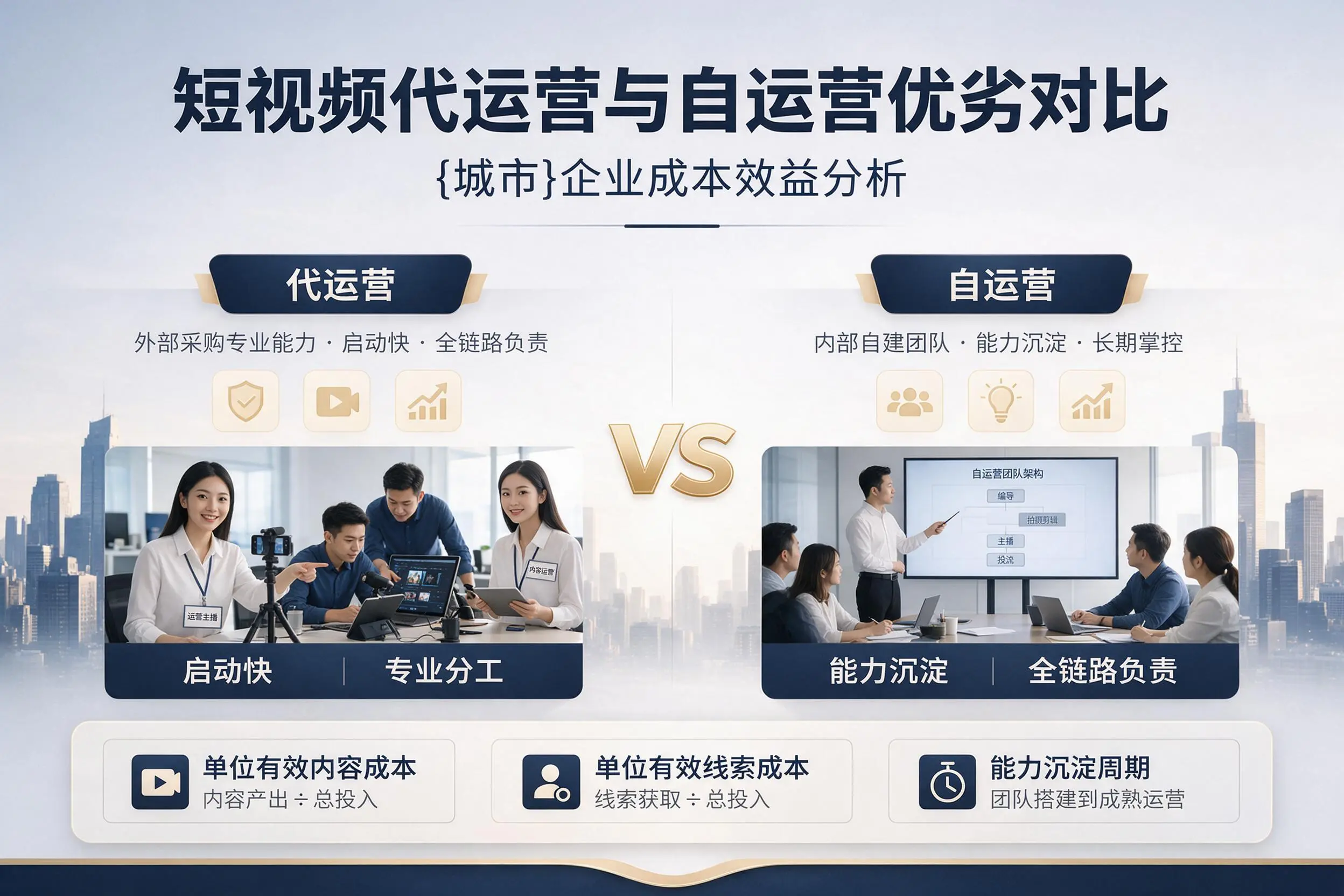 短视频代运营与自运营优劣对比：山南企业成本效益分析