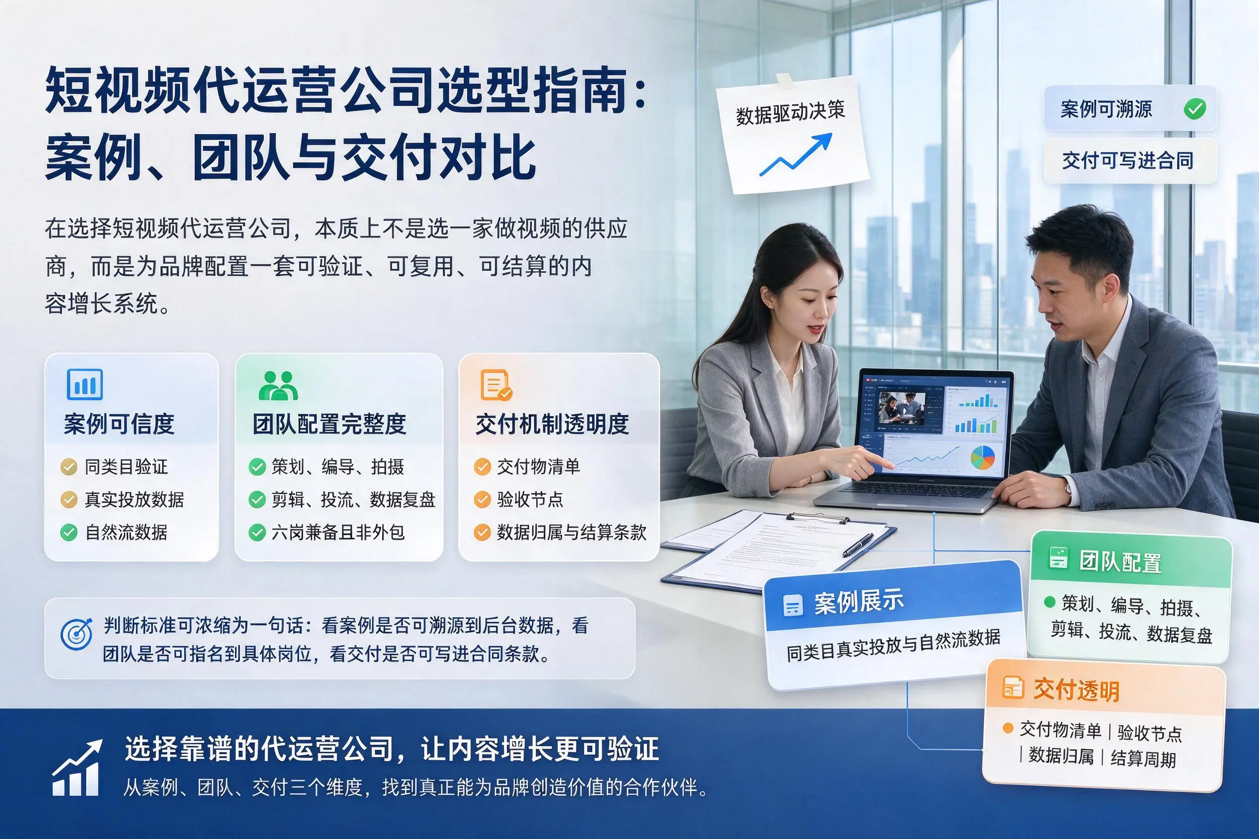 山南短视频代运营公司选型指南:案例、团队与交付对比