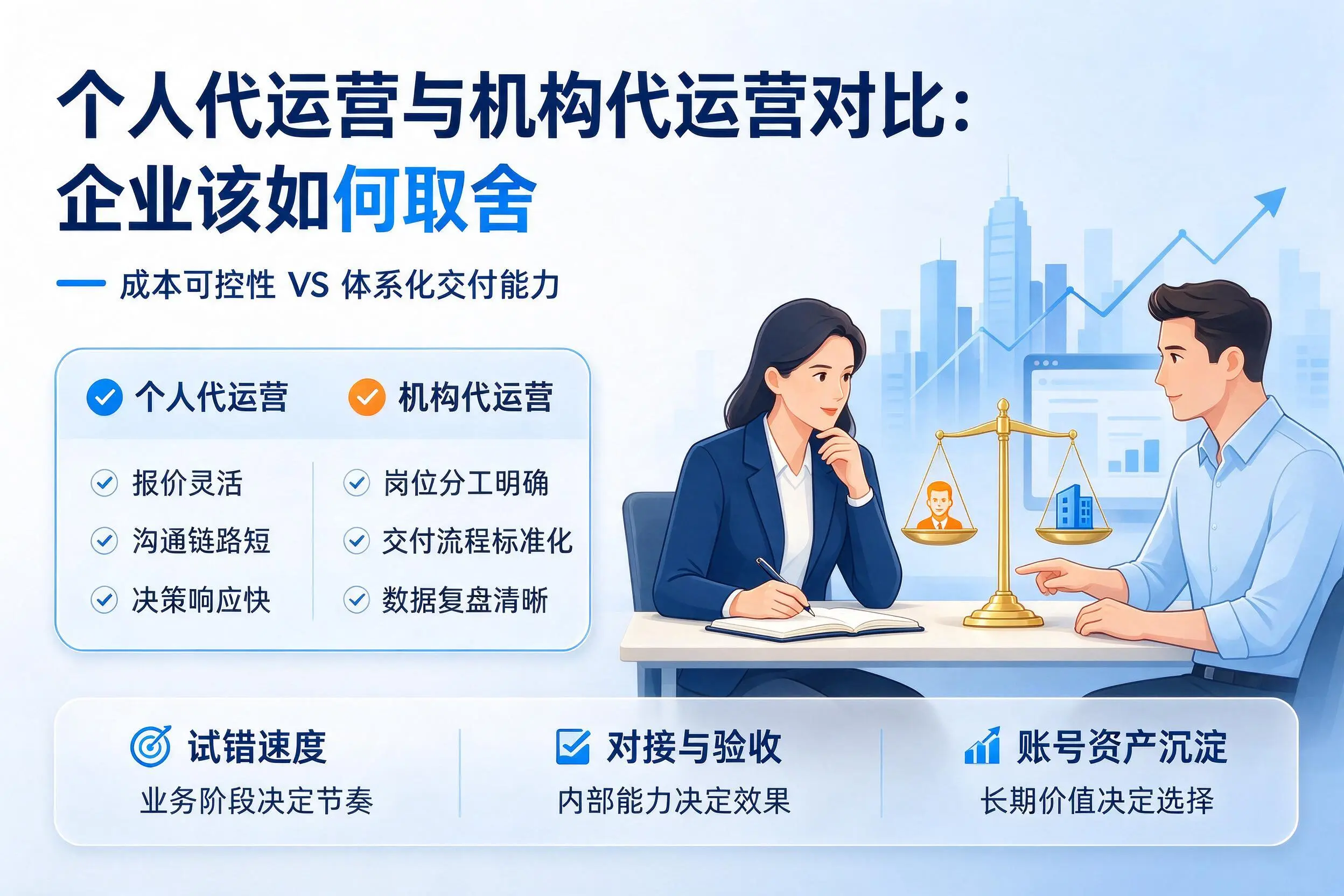 个人代运营与机构代运营对比：山南企业该如何取舍