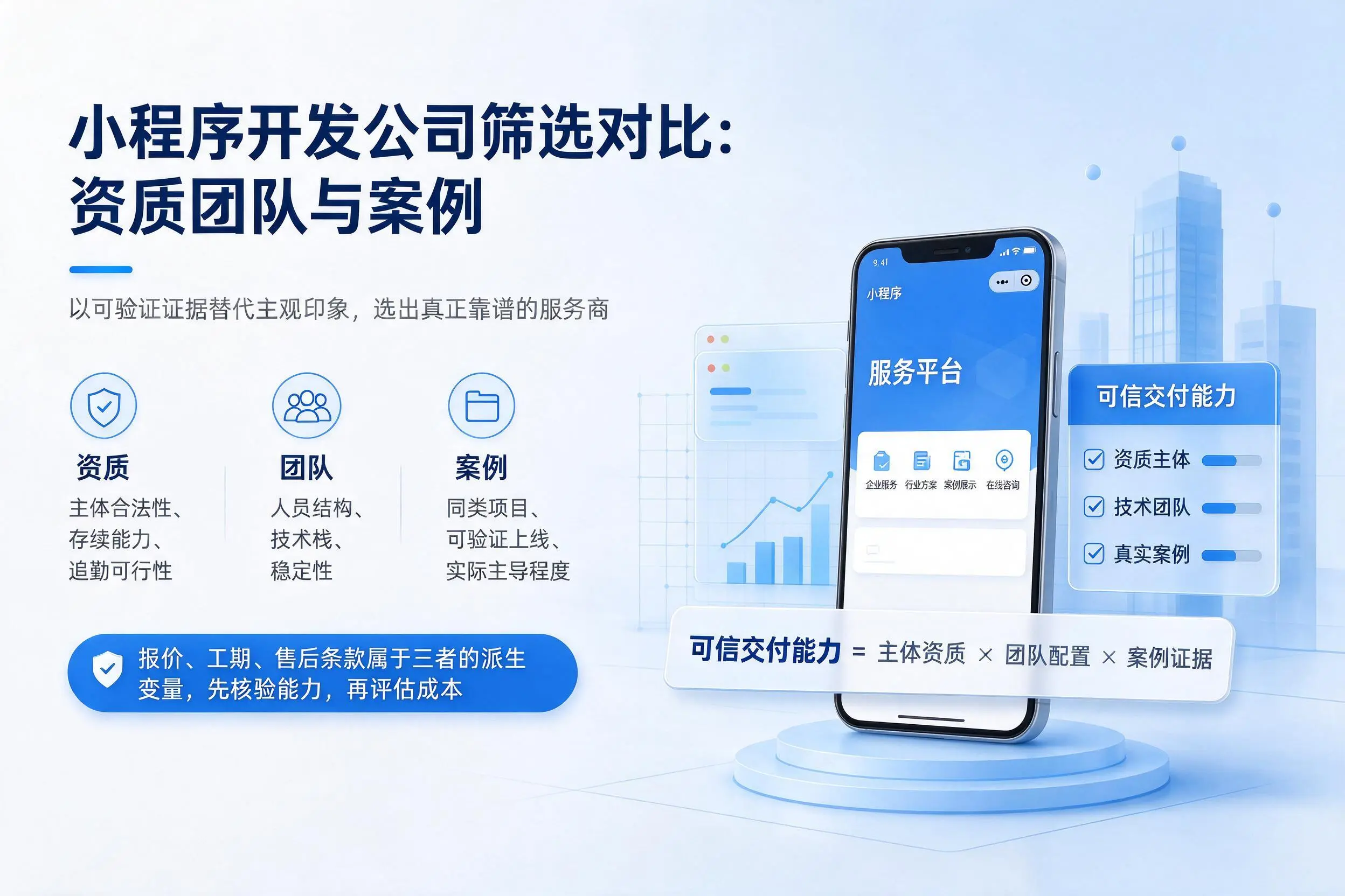 山南小程序开发公司筛选对比:资质团队与案例