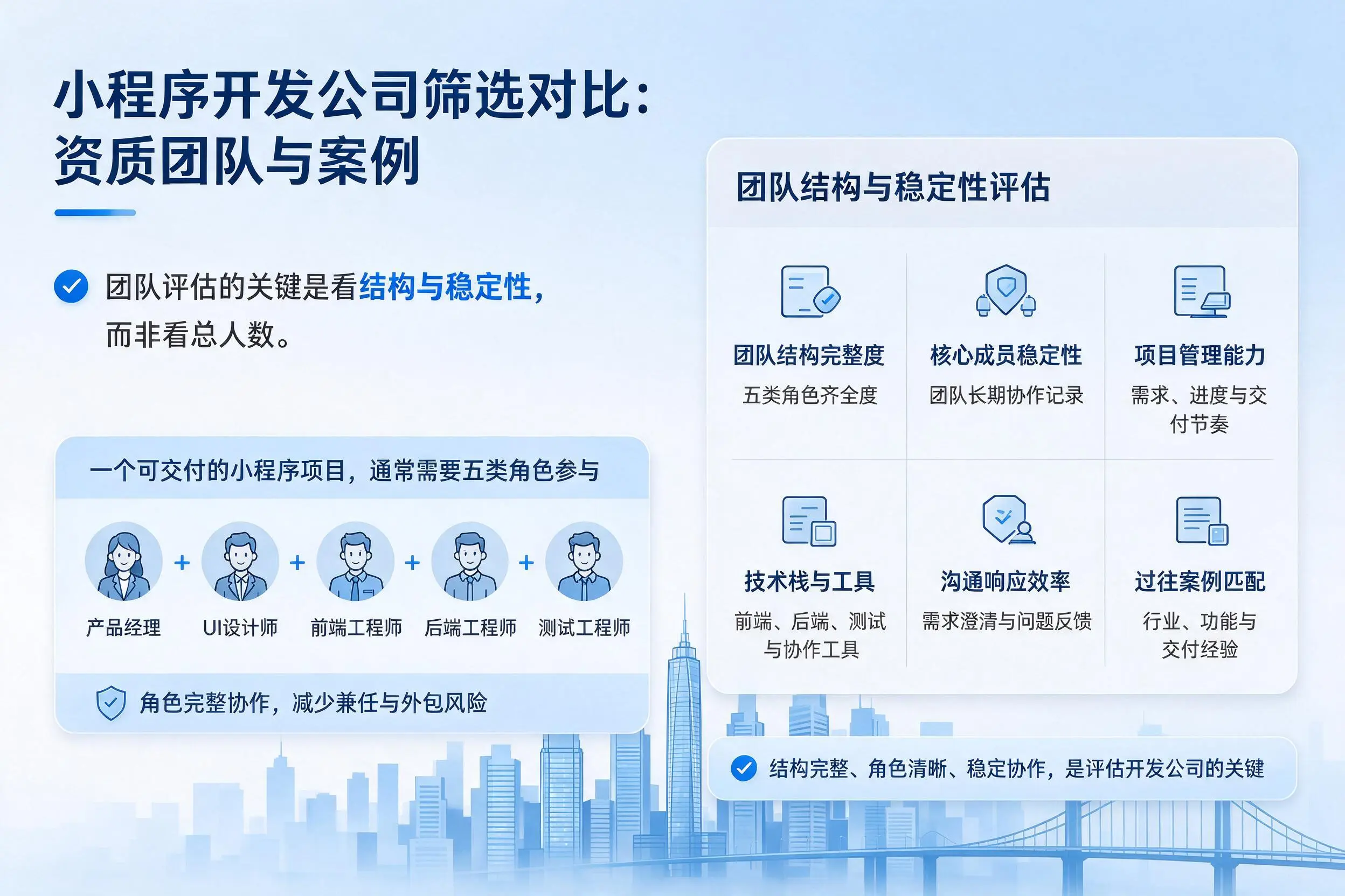 山南小程序开发公司筛选对比:资质团队与案例