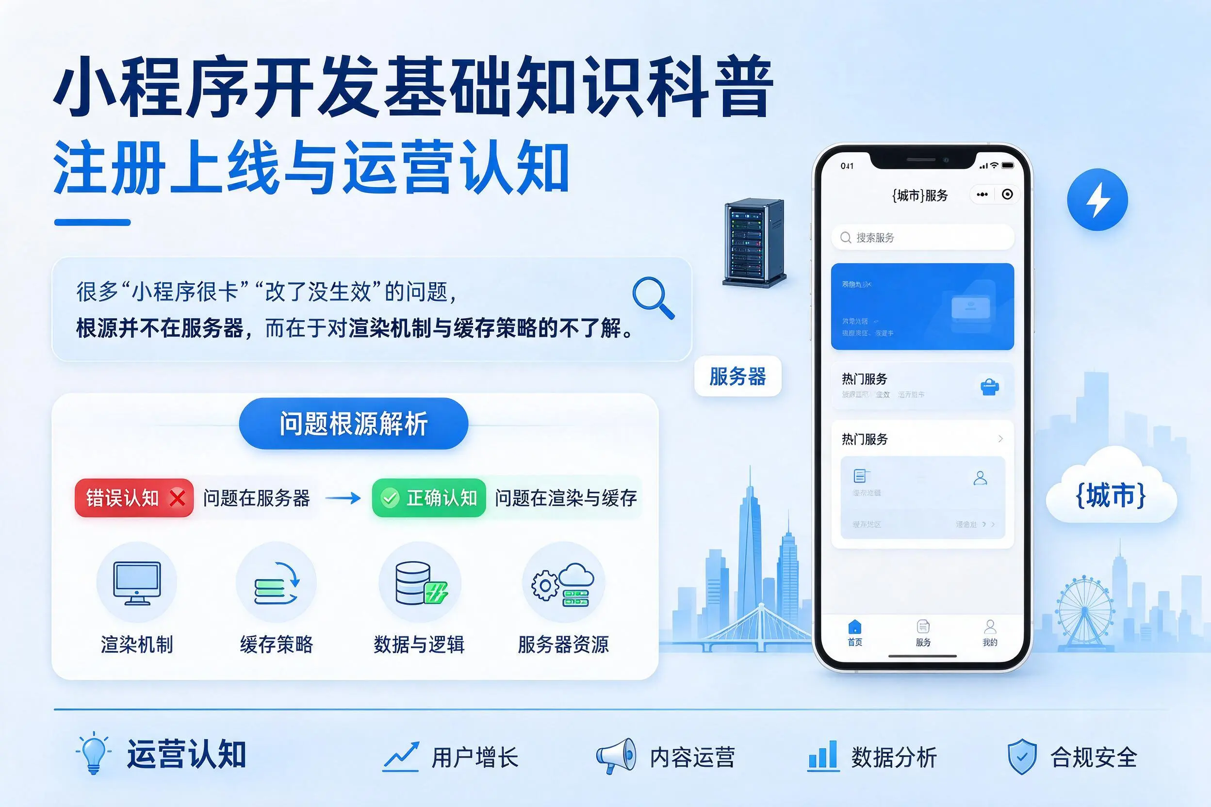 山南小程序开发基础知识科普:注册上线与运营认知