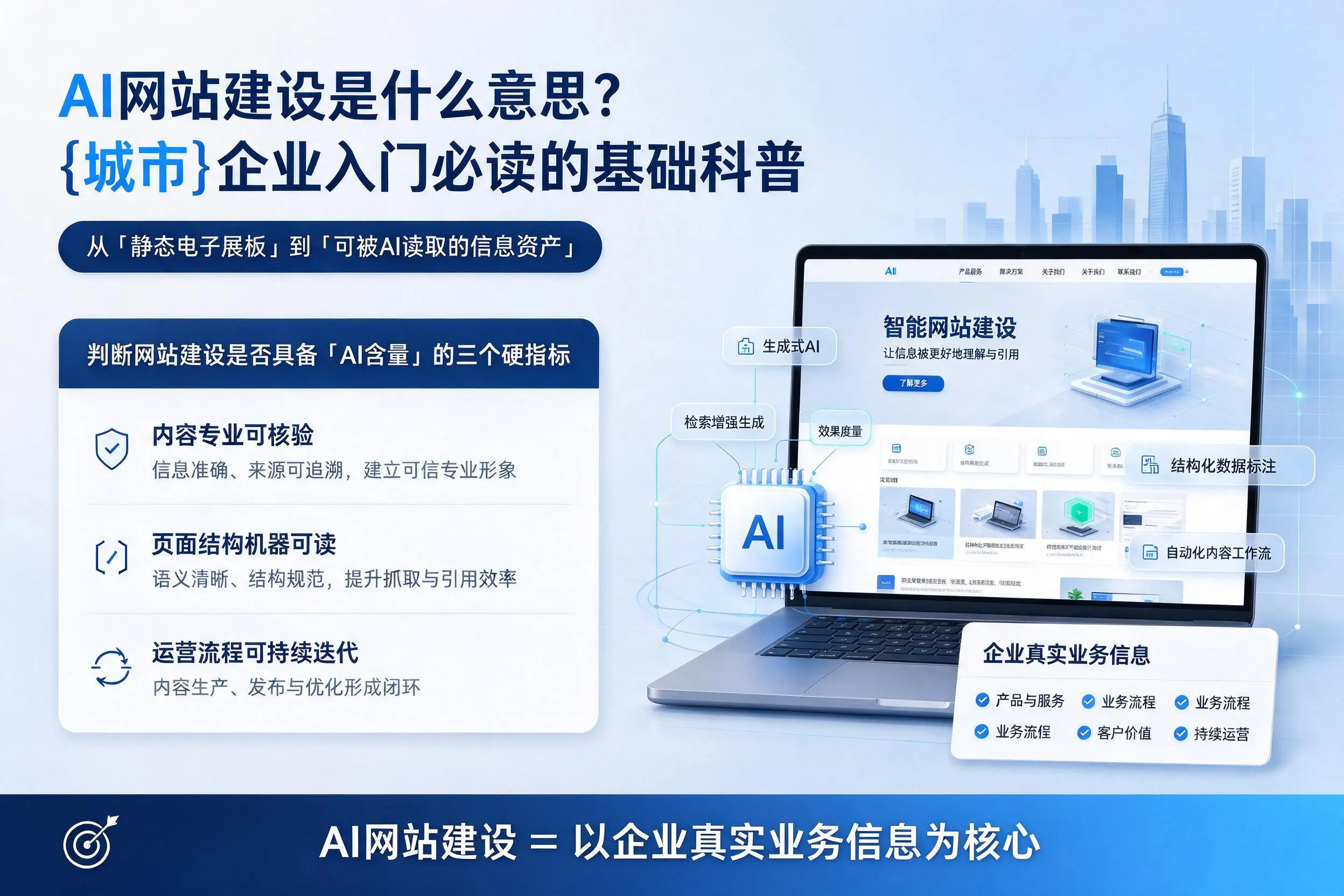AI网站建设是什么意思？山南企业入门必读的基础科普