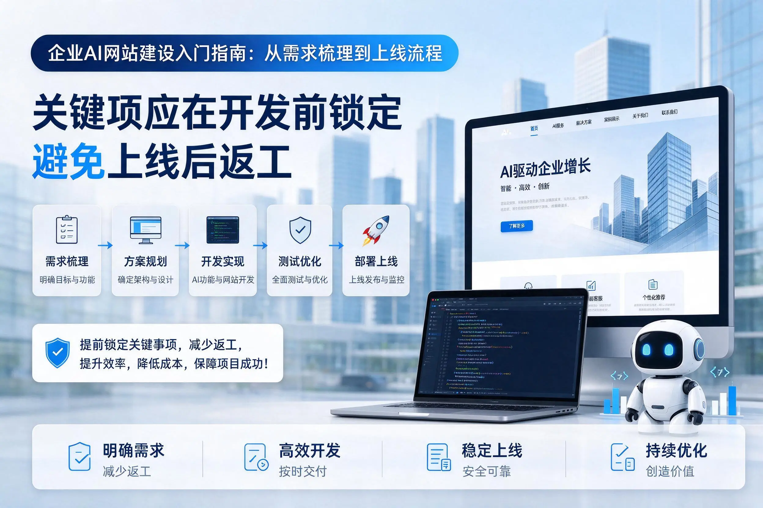 山南企业AI网站建设入门指南:从需求梳理到上线流程