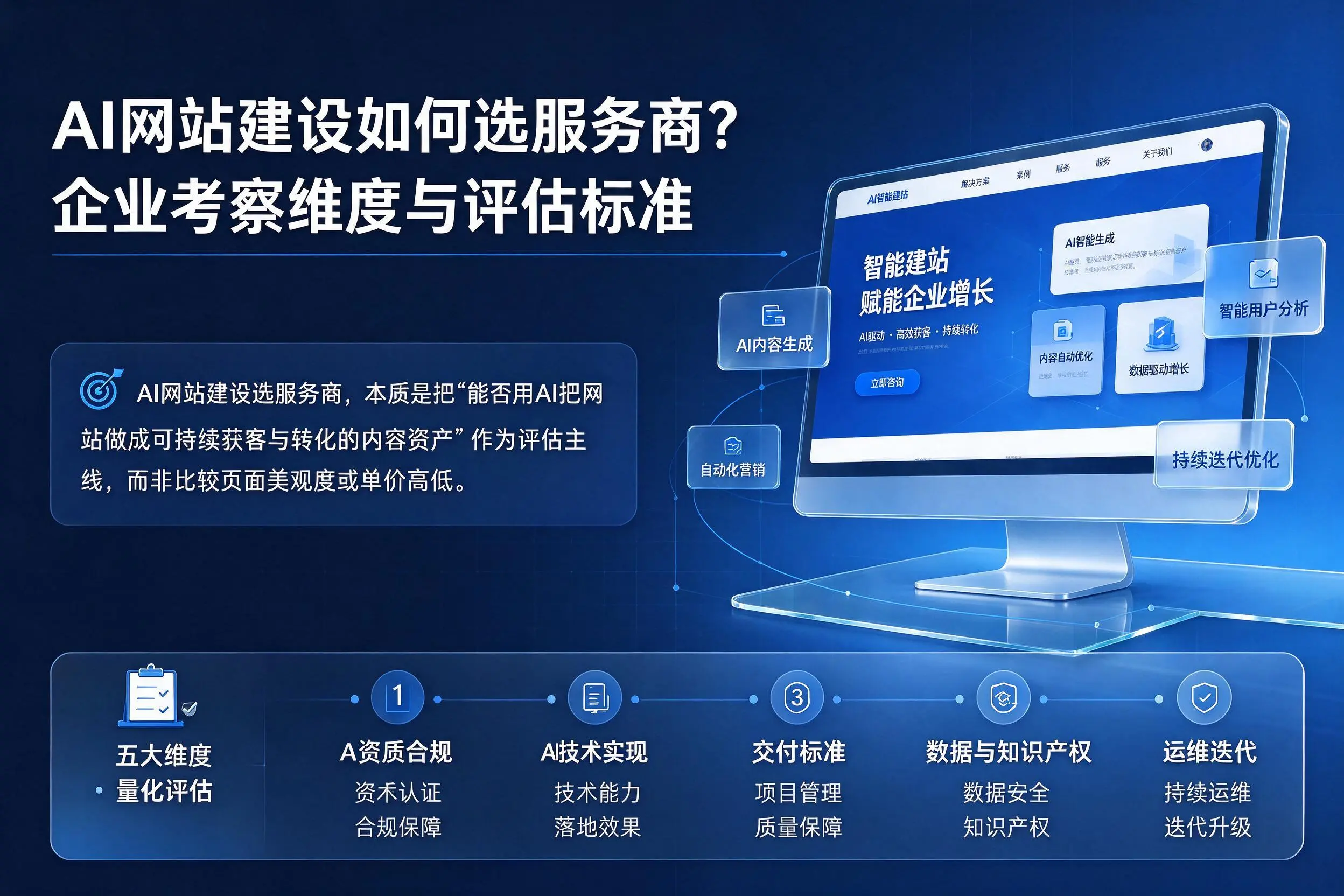 AI网站建设如何选服务商?山南企业考察维度与评估标准