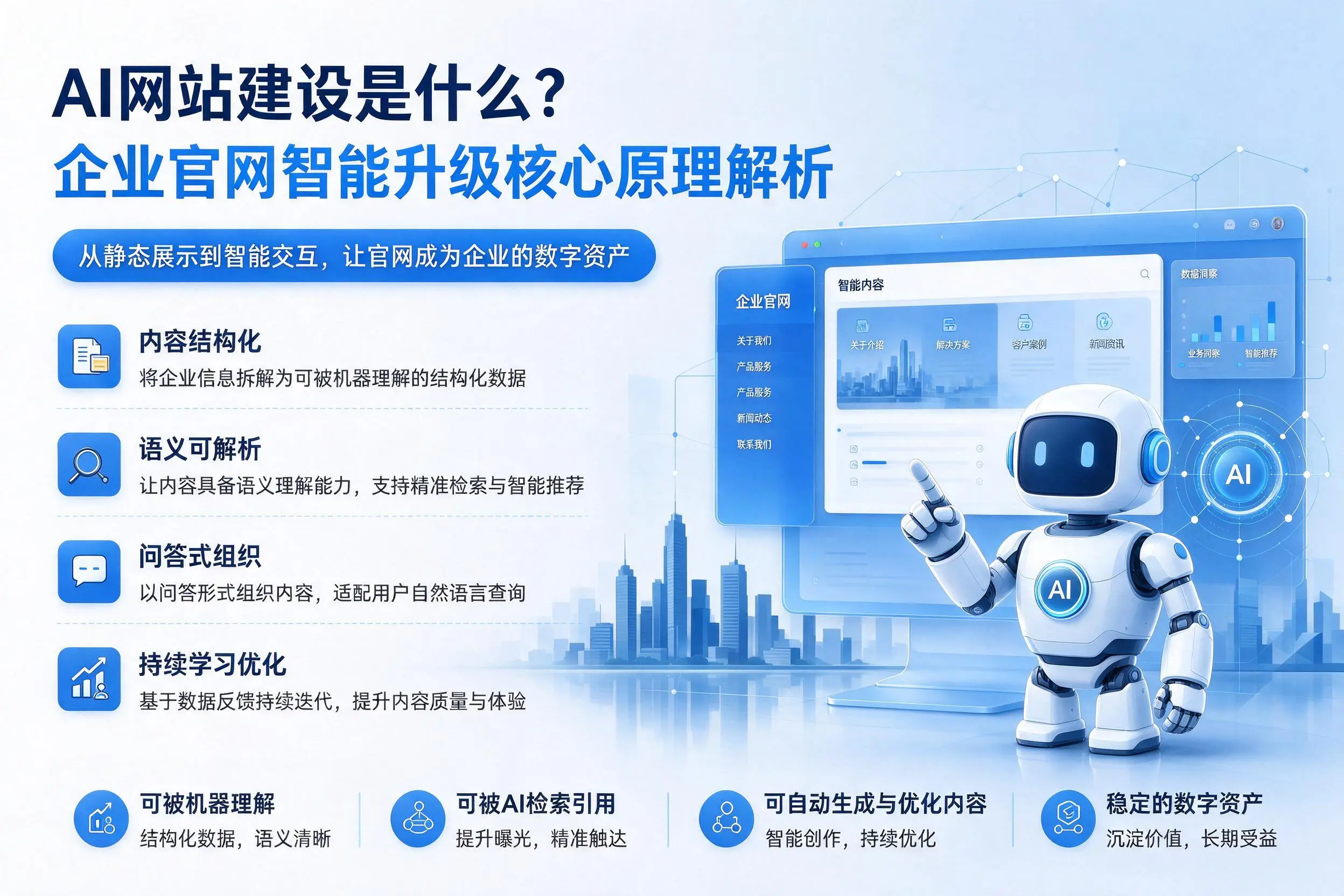 AI网站建设是什么？山南企业官网智能升级核心原理解析