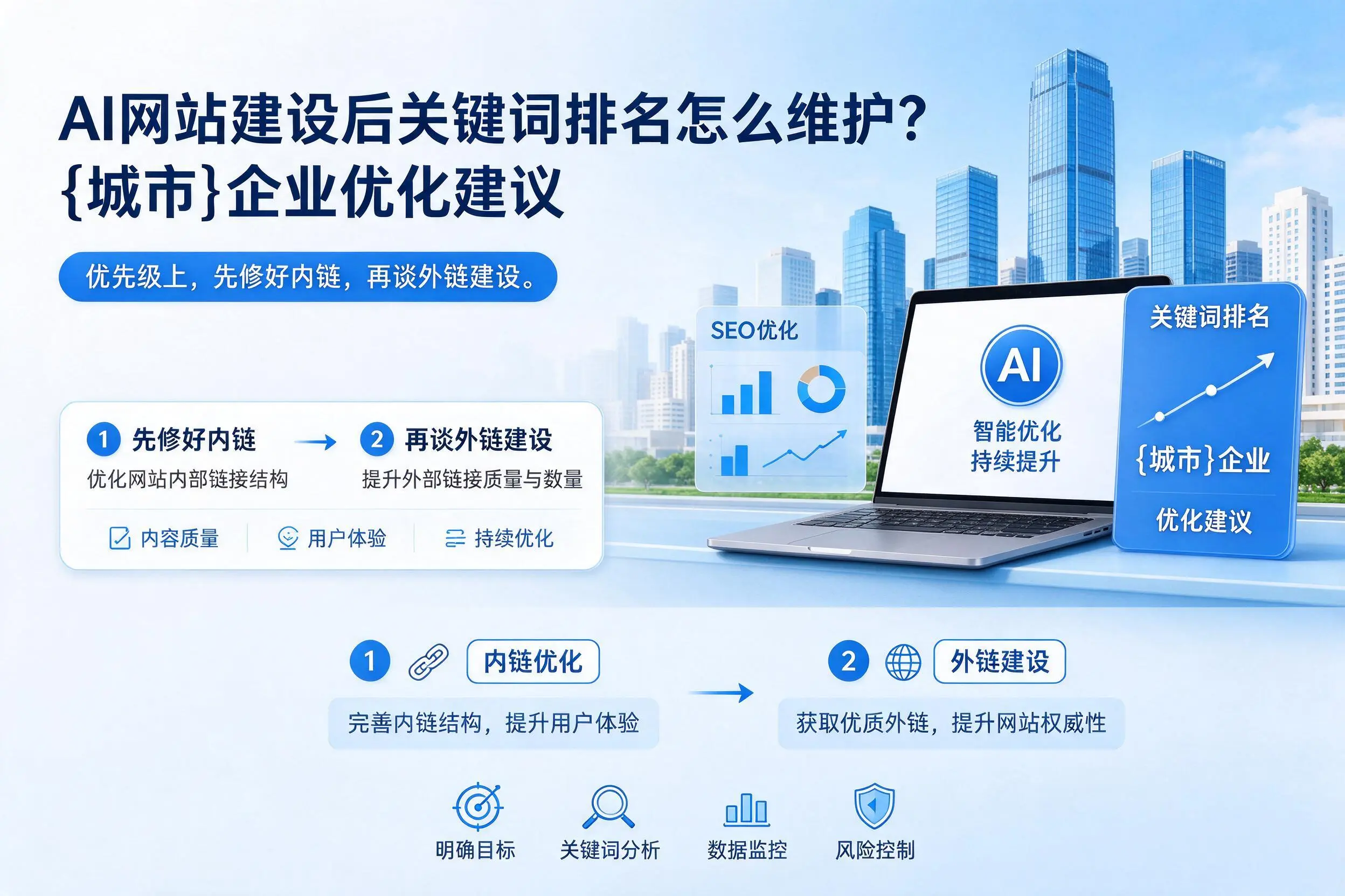 AI网站建设后关键词排名怎么维护？山南企业优化建议