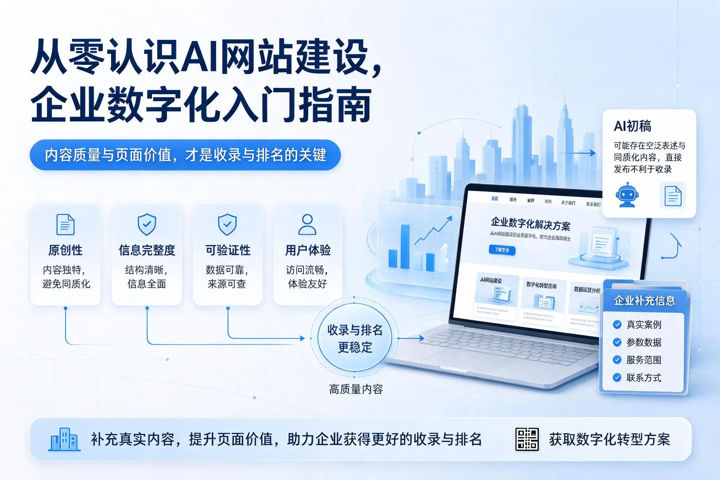 从零认识AI网站建设，山南企业数字化入门指南