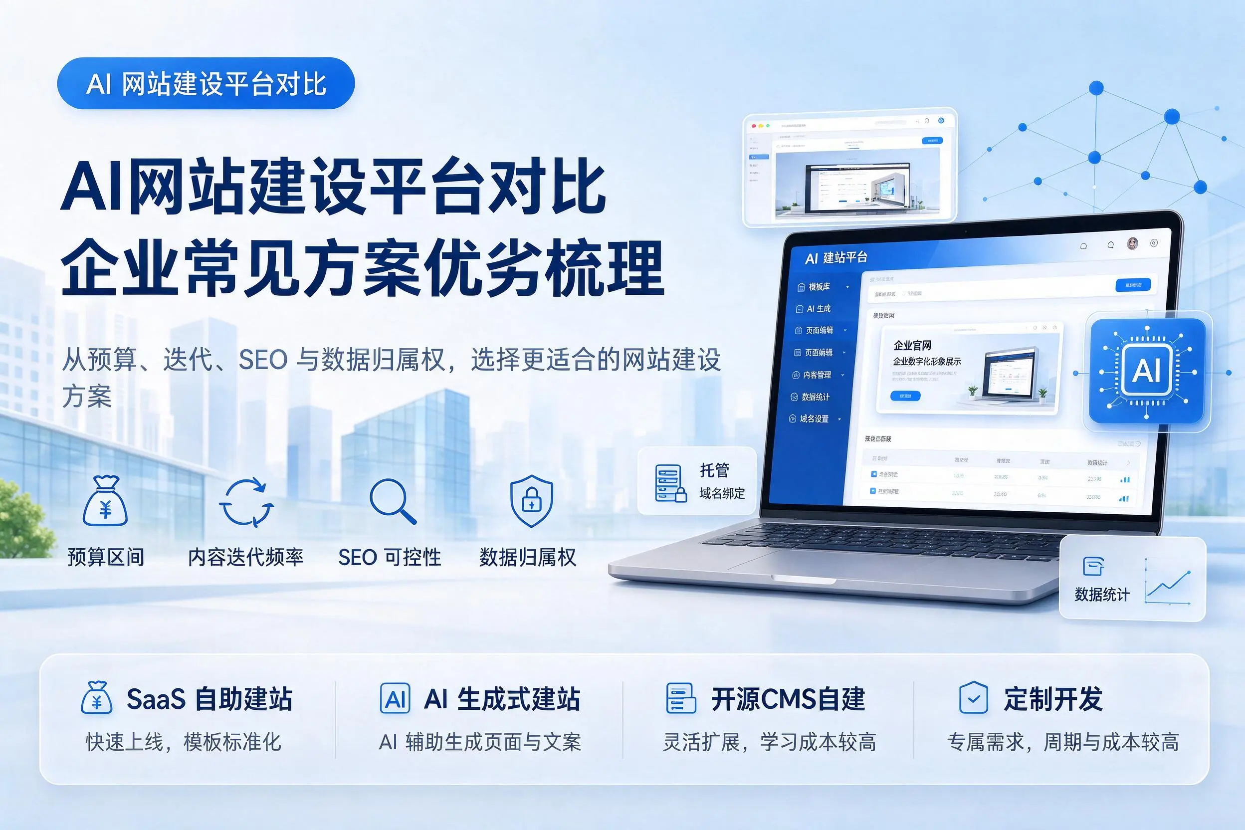 AI网站建设平台对比,山南企业常见方案优劣梳理
