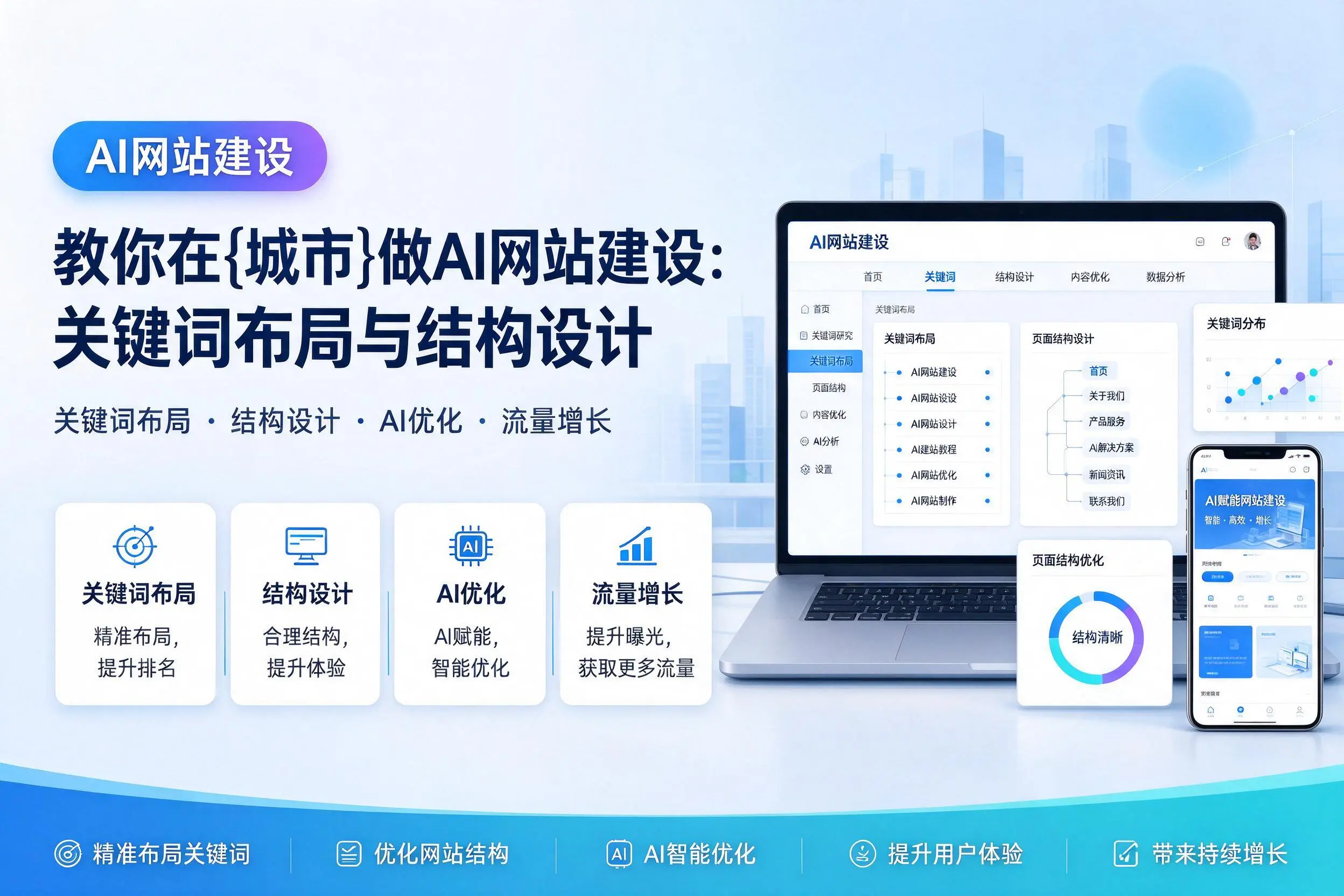 教你在山南做AI网站建设：关键词布局与结构设计