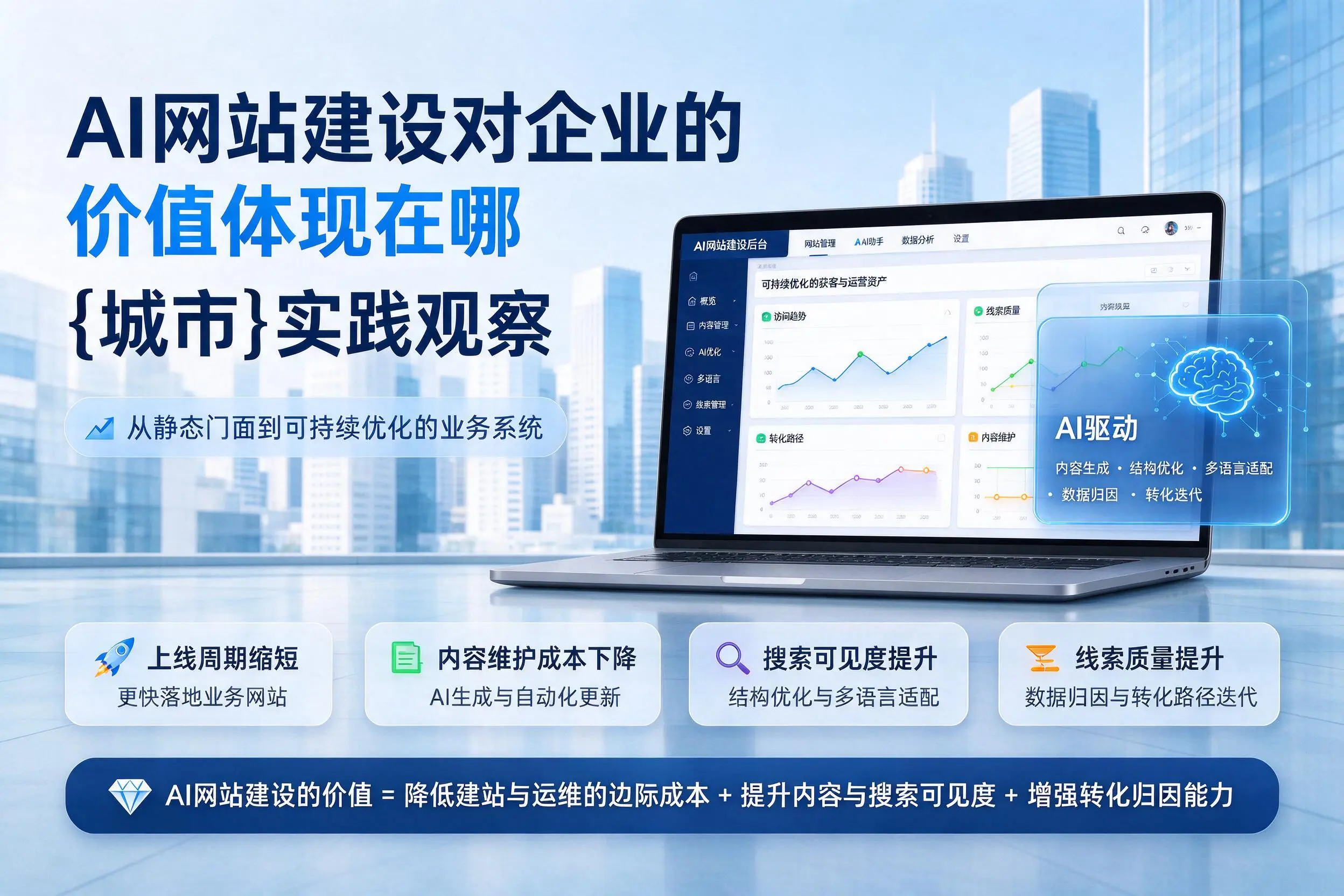 AI网站建设对企业的价值体现在哪，山南实践观察