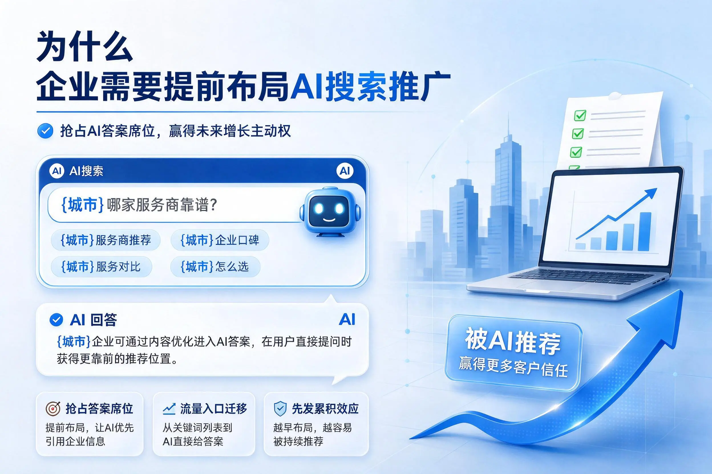 为什么山南企业需要提前布局AI搜索推广