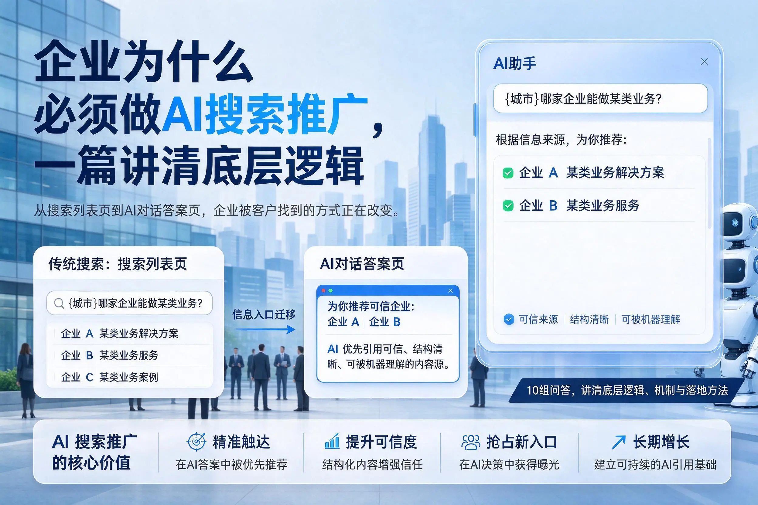 山南企业为什么必须做AI搜索推广，一篇讲清底层逻辑